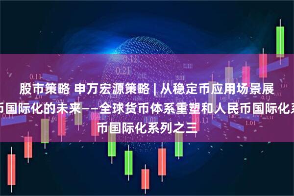 股市策略 申万宏源策略 | 从稳定币应用场景展望人民币国际化的未来——全球货币体系重塑和人民币国际化系列之三
